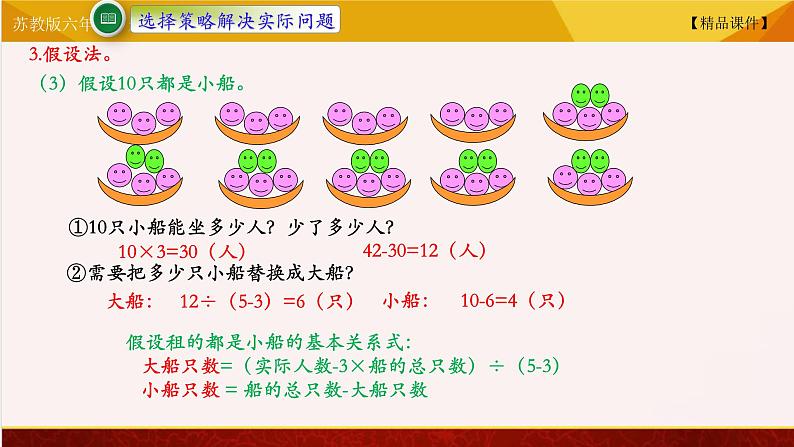 【精品课件】苏教版六年级下册数学 3.2解决问题的策略二06