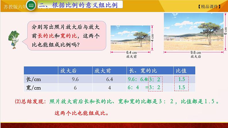 【精品课件】苏教版六年级下册数学 4.２比例的意义04