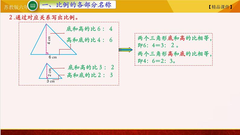 【精品课件】苏教版六年级下册数学 4.3比例的基本性质04