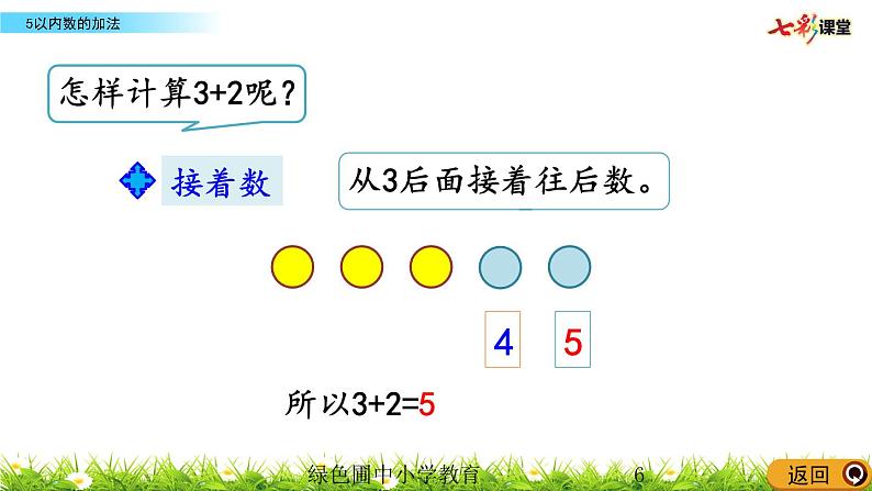 3.9 5以内数的加法课件PPT06