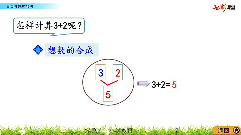 3.9 5以内数的加法课件PPT07