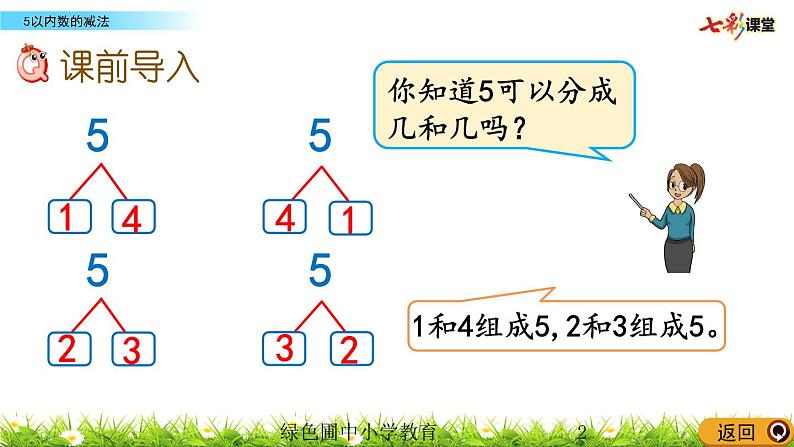 3.11 5以内数的减法课件PPT第2页