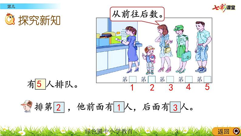 3.4 第几课件PPT第3页