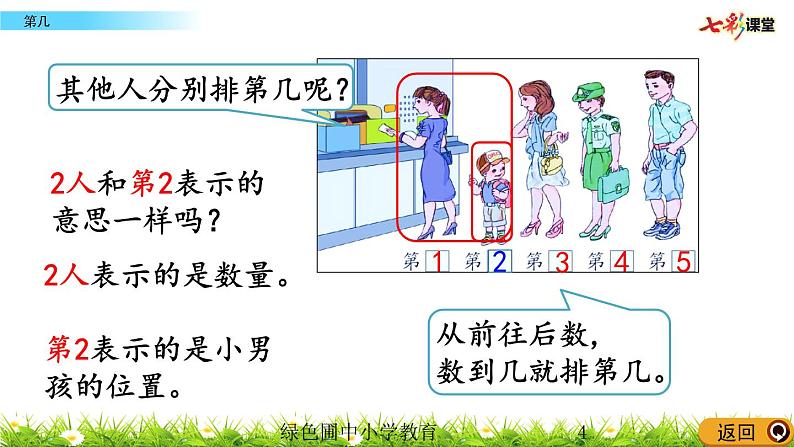 3.4 第几课件PPT第4页