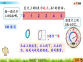 3.13 认识0课件PPT