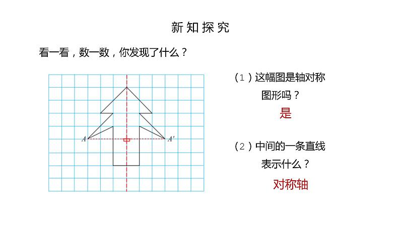 人教版数学四年级下册《图形的运动（二）——轴对称》课件1第7页