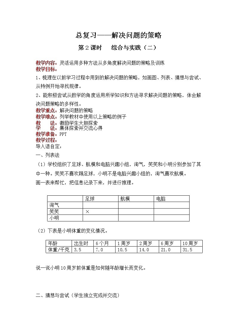 北师大版数学六年级下册-07总复习-04解决问题的策略-教案02第1页