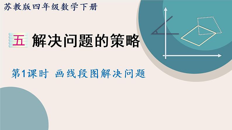 苏教版四年级数学下册5.1 画线段图解决问题（教学课件）(共16张PPT)第1页