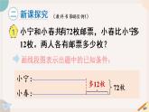苏教版四年级数学下册5.1 画线段图解决问题（教学课件）(共16张PPT)