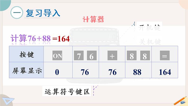 苏教版四年级数学下册4.2 用计算器探索规律（教学课件）(共14张PPT)第2页