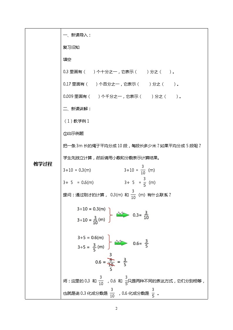人教版小学数学五年级下册4.9《分数和小数的互化》PPT课件（送教案+练习）02