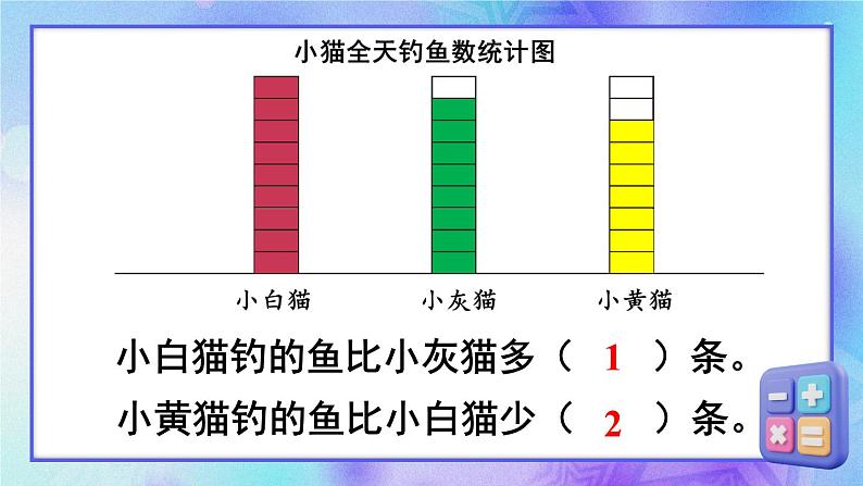 西师大版三下数学PPT课件 第六单元 第1课时 统计初步认识（1）07