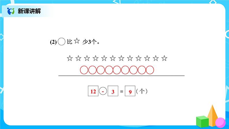 北师版小学数学一年级下册5.6《回收废品》课件教案07