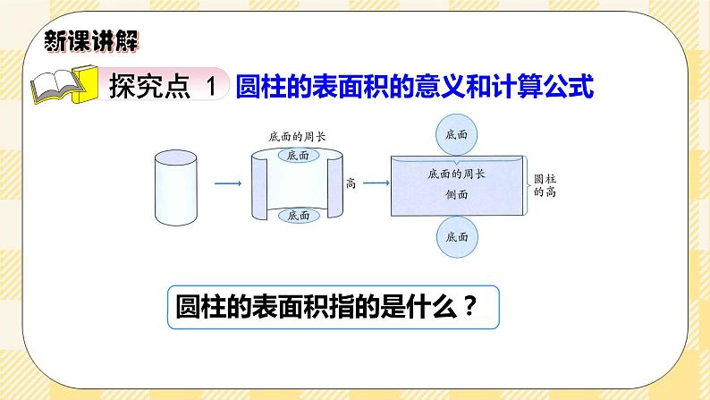 人教版小学数学六年级下册3.2《圆柱的表面积1》课件教案03