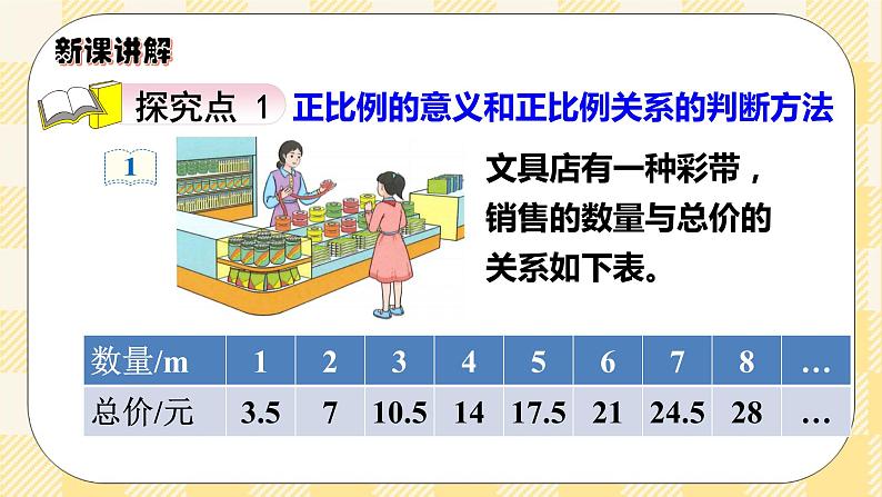 人教版小学数学六年级下册4.4《正比例》课件教案03