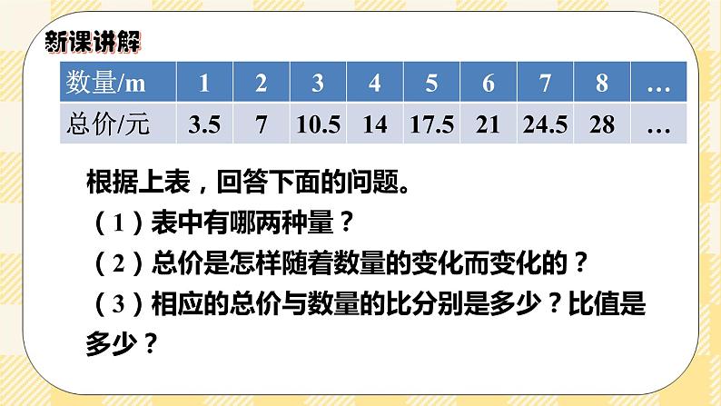 人教版小学数学六年级下册4.4《正比例》课件教案04