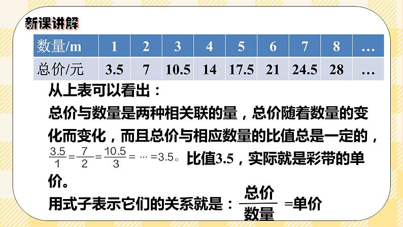 人教版小学数学六年级下册4.4《正比例》课件教案05