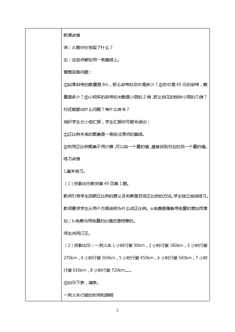 人教版小学数学六年级下册4.4《正比例》课件教案02