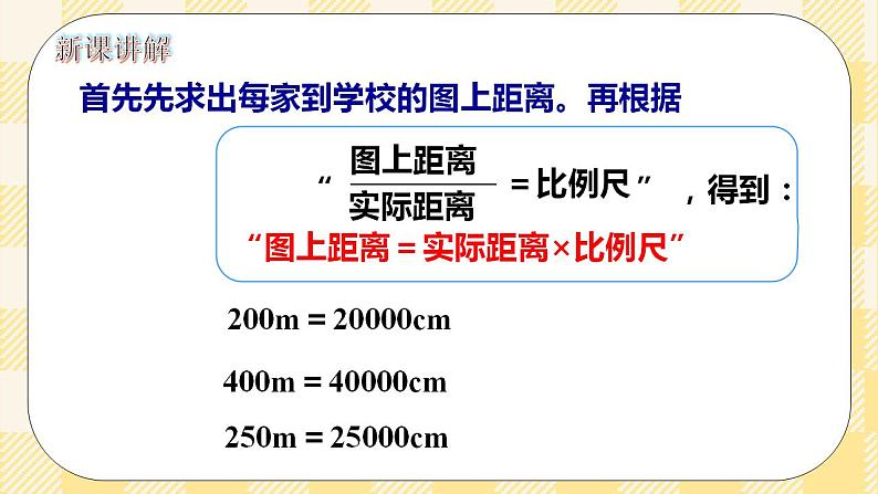 人教版小学数学六年级下册4.7《比例尺2》课件教案08