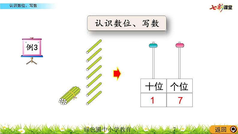 6.2  认识数位、写数课件PPT07