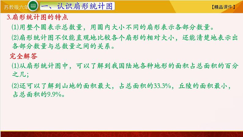 【精品课件】苏教版六年级下册数学 1.1 认识扇形统计 图05