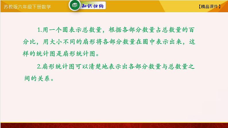 【精品课件】苏教版六年级下册数学 1.1 认识扇形统计 图06