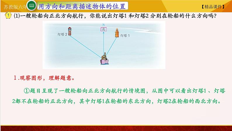 【精品课件】苏教版六年级下册数学 5.1用方向和距离描述物体的位置02