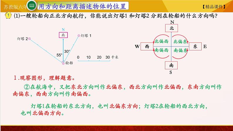 【精品课件】苏教版六年级下册数学 5.1用方向和距离描述物体的位置03