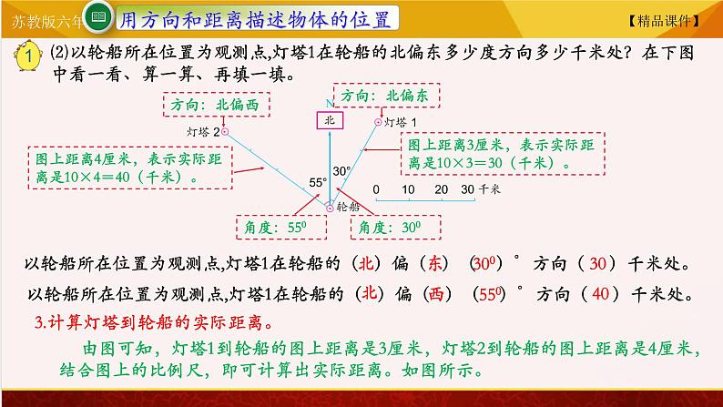 【精品课件】苏教版六年级下册数学 5.1用方向和距离描述物体的位置05