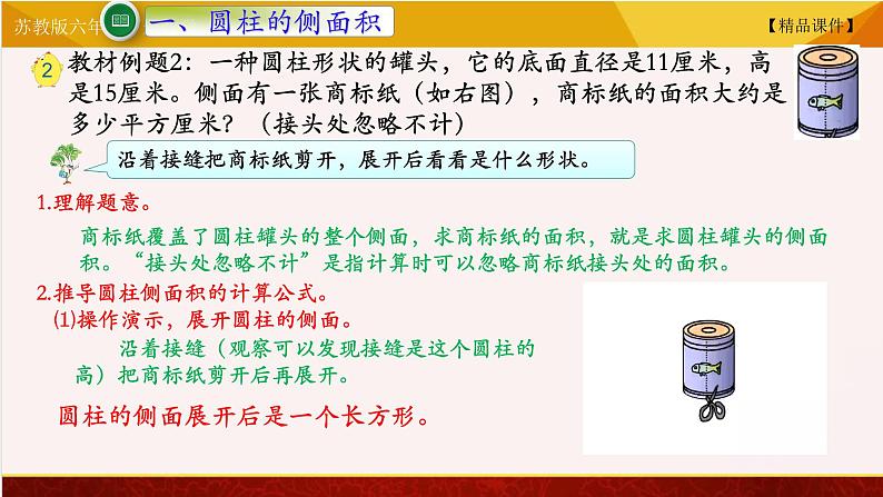 【精品课件】苏教版六年级下册数学 2.2圆柱的表面积第3页