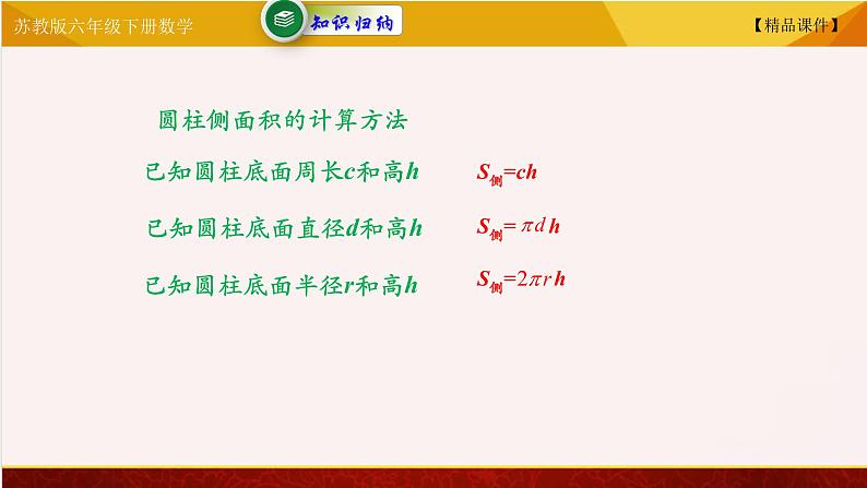 【精品课件】苏教版六年级下册数学 2.2圆柱的表面积06