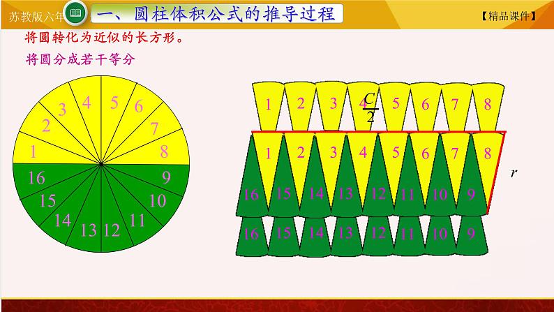 【精品课件】苏教版六年级下册数学 2.3圆柱的积03