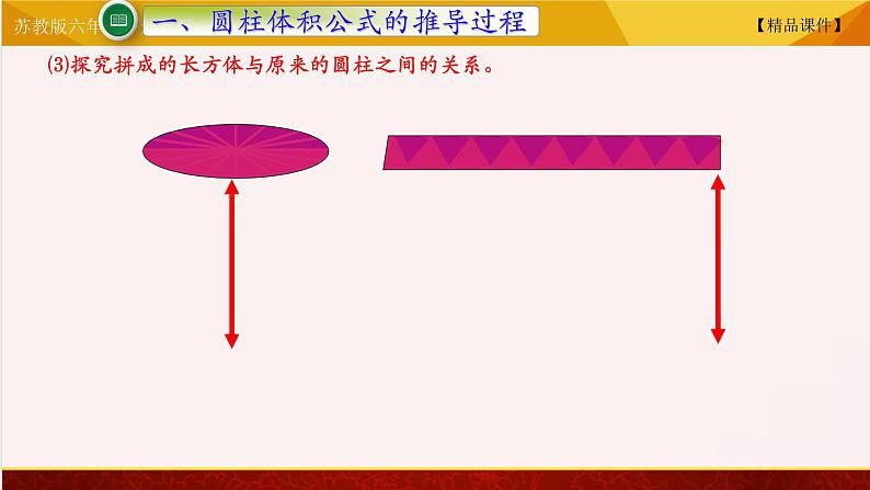 【精品课件】苏教版六年级下册数学 2.3圆柱的积07