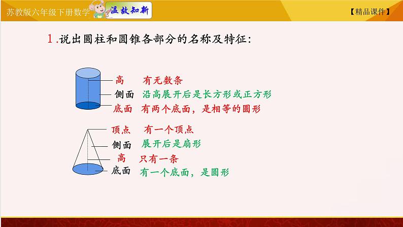 【精品课件】苏教版六年级下册数学 2.4圆锥的积02