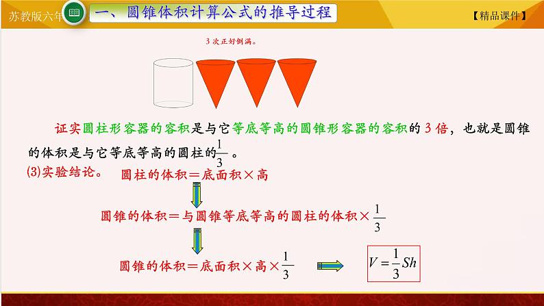 【精品课件】苏教版六年级下册数学 2.4圆锥的积05