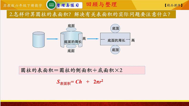 【精品课件】苏教版六年级下册数学 2.5单元综合提升03