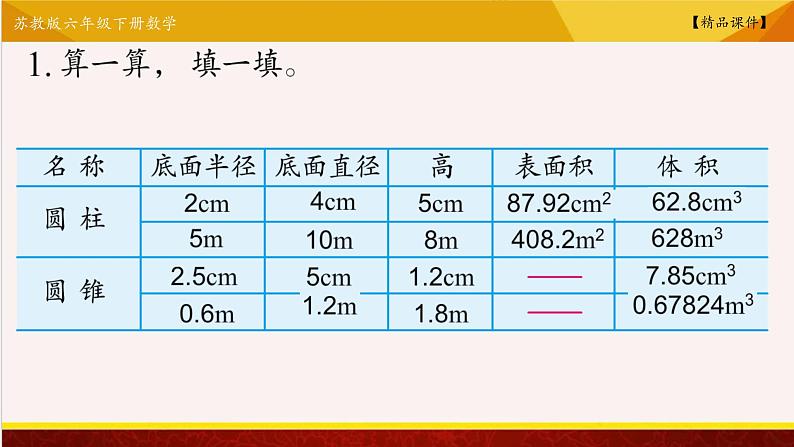 【精品课件】苏教版六年级下册数学 2.5单元综合提升05