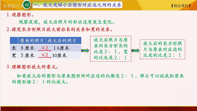 【精品课件】苏教版六年级下册数学 4.1 图形的放大与缩小03