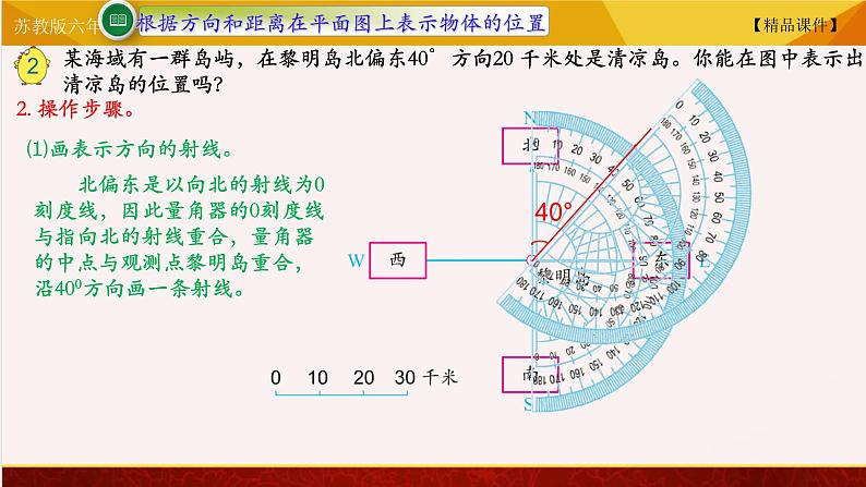 【精品课件】苏教版六年级下册数学 5.2根据方向和距离在平面图上表示物体的位置03