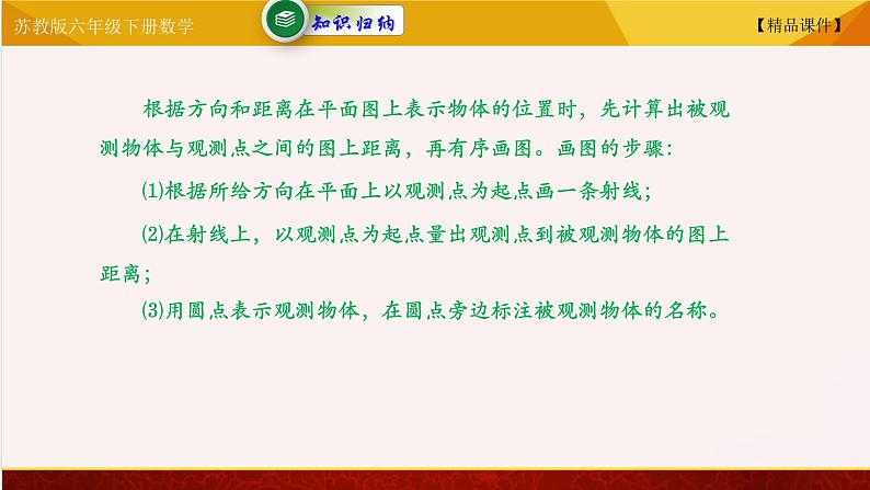 【精品课件】苏教版六年级下册数学 5.2根据方向和距离在平面图上表示物体的位置05