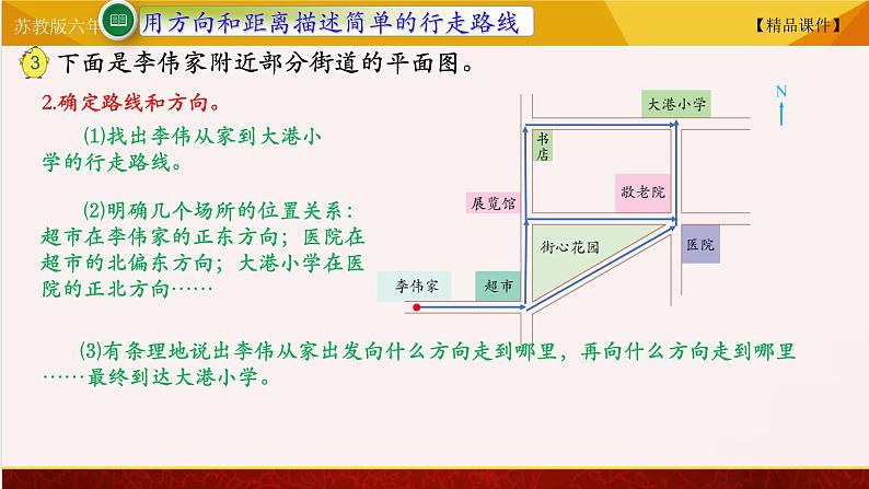 【精品课件】苏教版六年级下册数学 5.3 用方向和距离描述简单的行走路线03