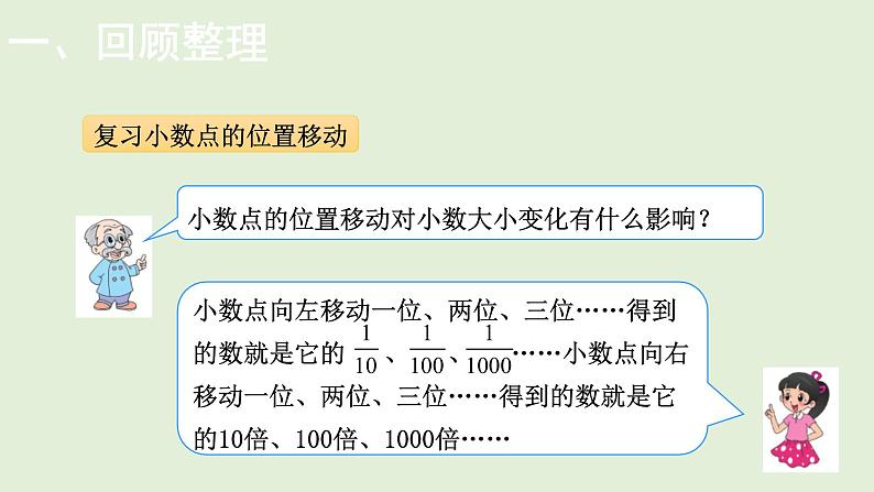 小学数学北师大版四年级下整理与复习    小数乘法  课件(共14张PPT)第4页