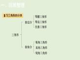 小学数学北师大版四年级下整理与复习    三角形和四边形  课件(共16张PPT)