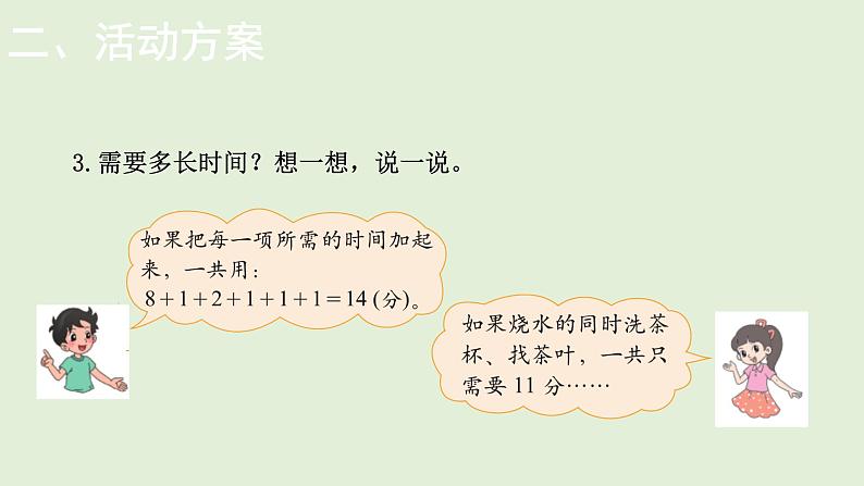 小学数学北师大版四年级下数学好玩——  优 化 课件(共15张PPT)第7页