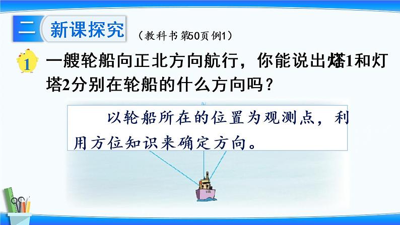 小学数学苏教版六年级下5.1 根据方向和距离确实物体的位置  课件(共14张PPT)第3页