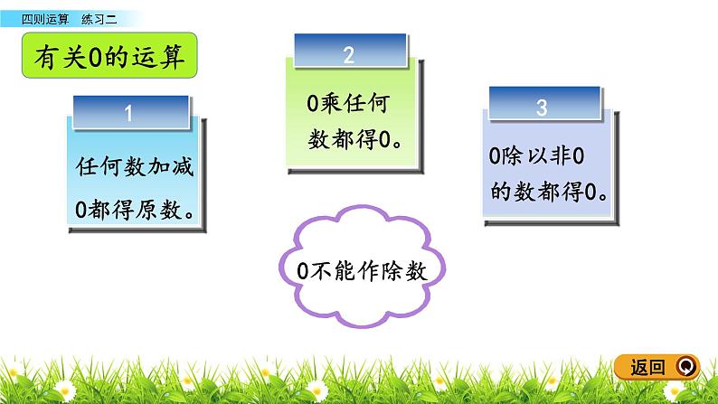 人教版数学四年级下册-01四则运算-02乘、除法和各部分之间的关系-课件03第4页