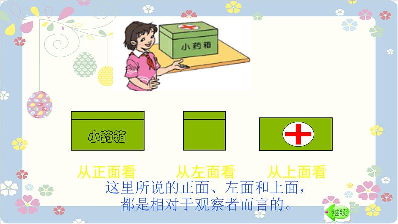 人教版五年级下册数学 观察物体课件PPT第8页