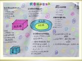 人教版数学五年级下册-03长方形和正方形-04整理和复习-课件02