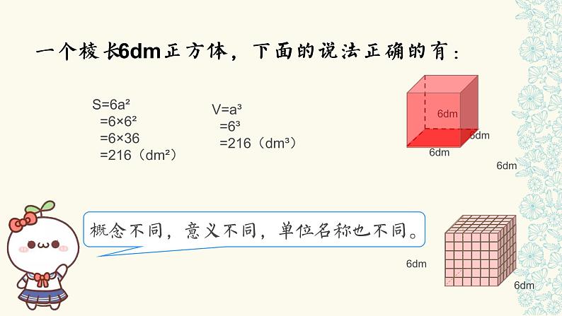 人教版数学五年级下册-03长方形和正方形-04整理和复习-课件03第3页