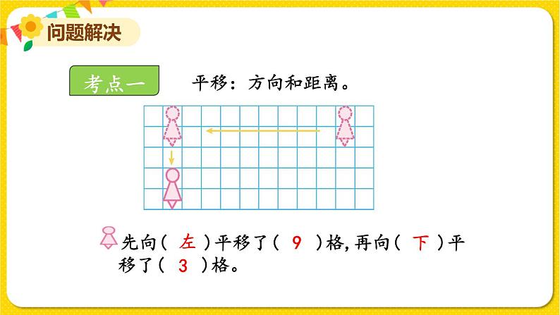 苏教版四年级下册第一单元——第一单元复习课件PPT05